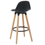 3. "Diablo 26" Counter Stool, Set of 2 - Sleek Design for Kitchen or Bar"